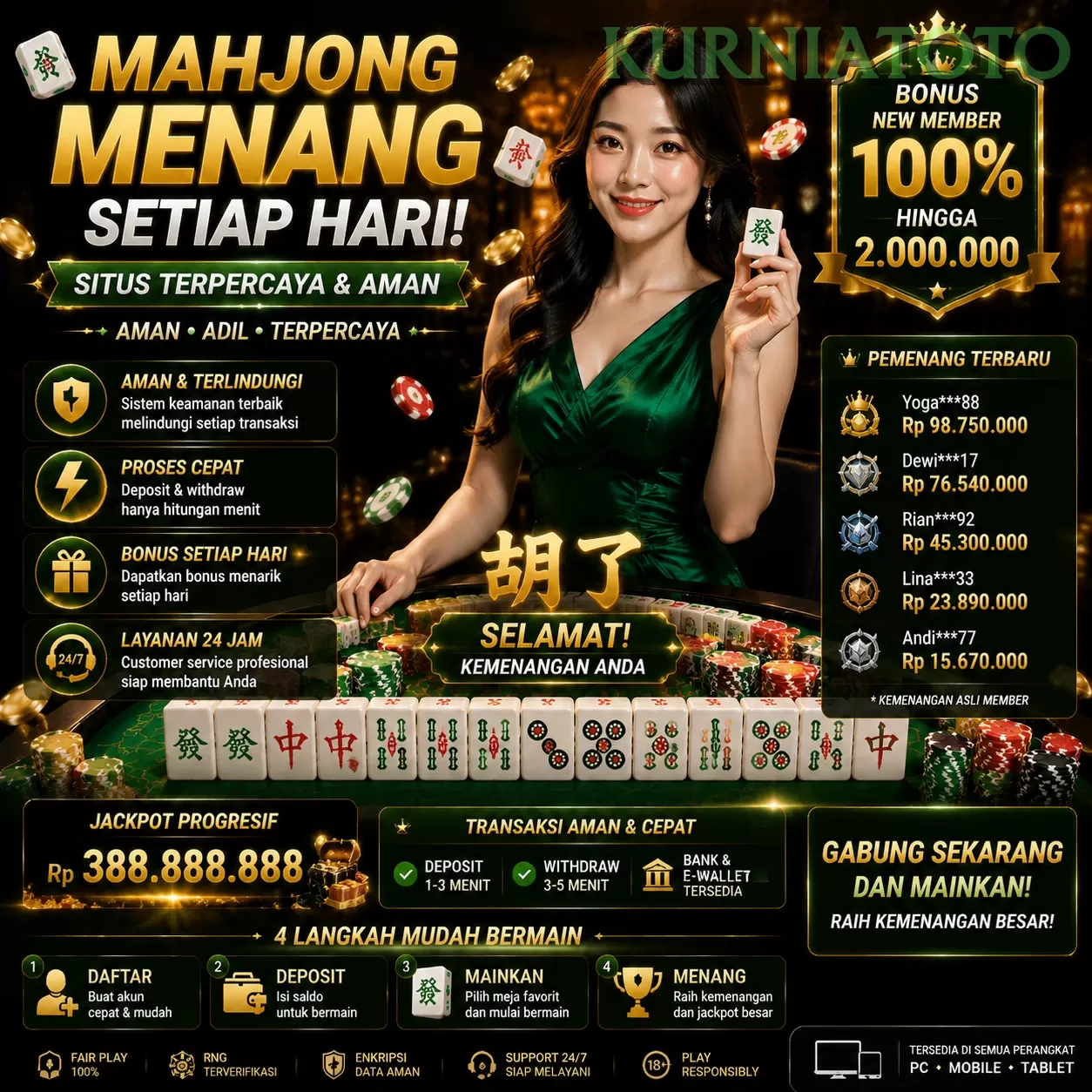Mengulik Keunggulan dan Fitur dari kurniatoto